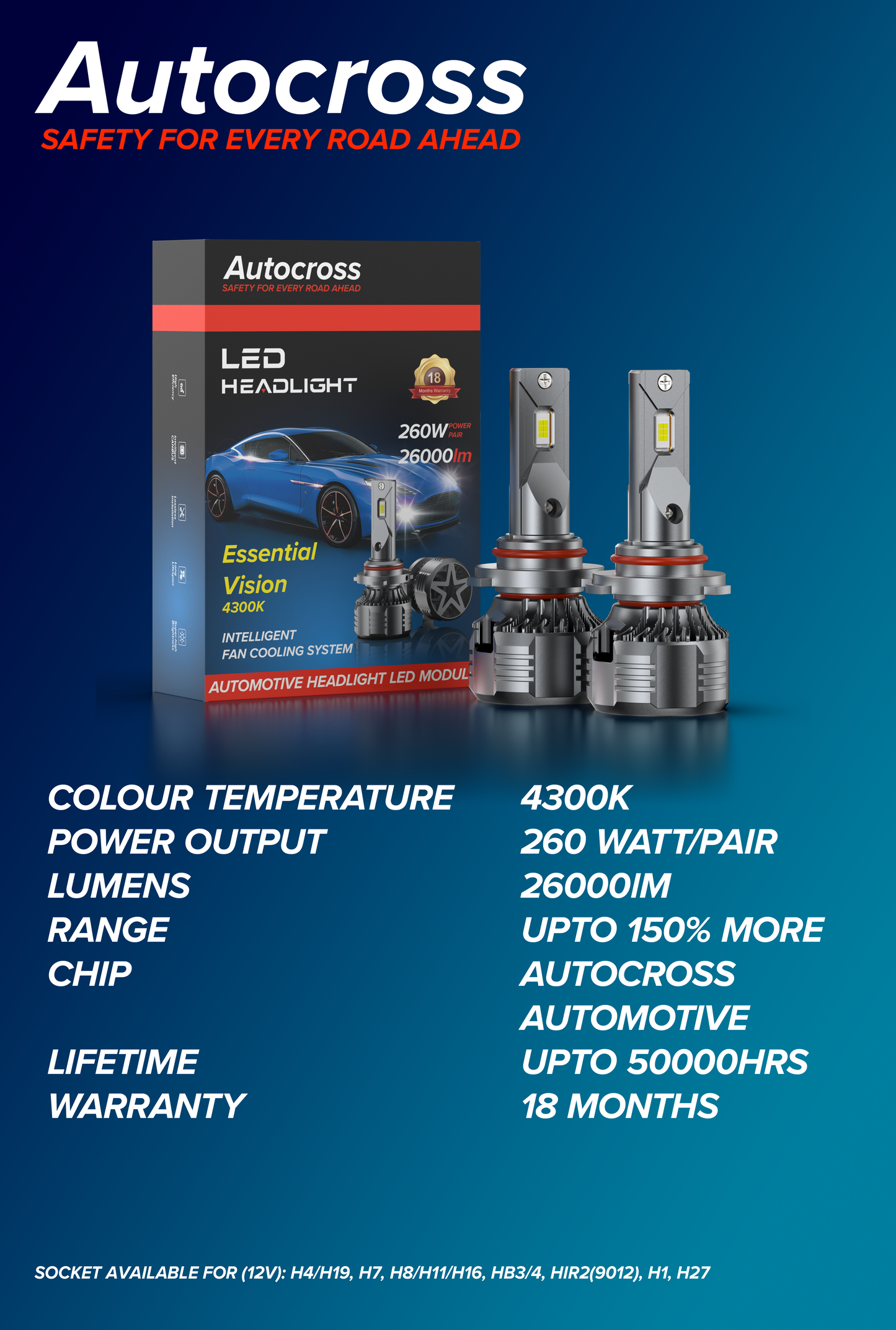 Autocross Essential Vision 260 Watt Car Led Headlight 4300K