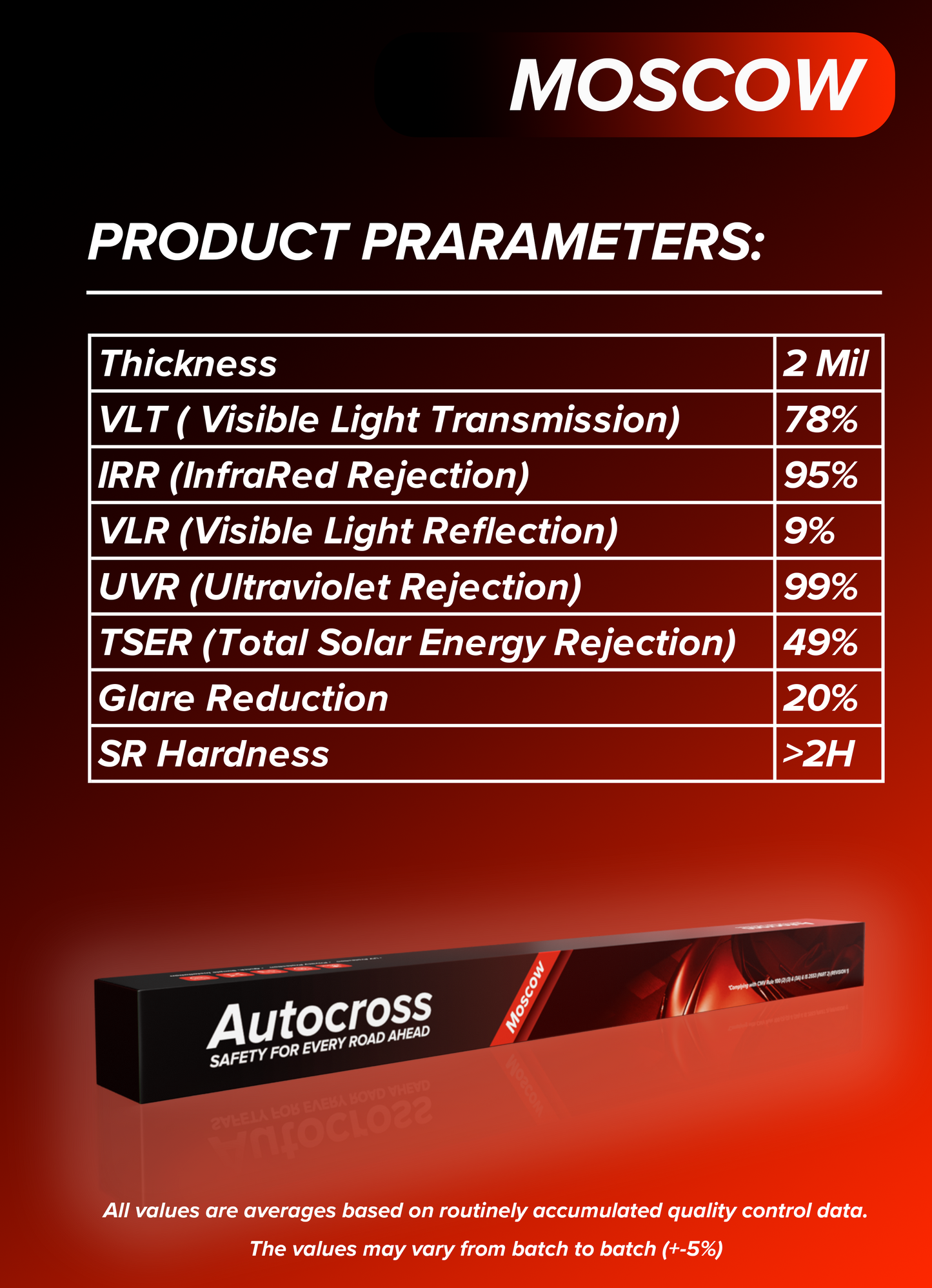 Autocross Automotive Moscow Window Film