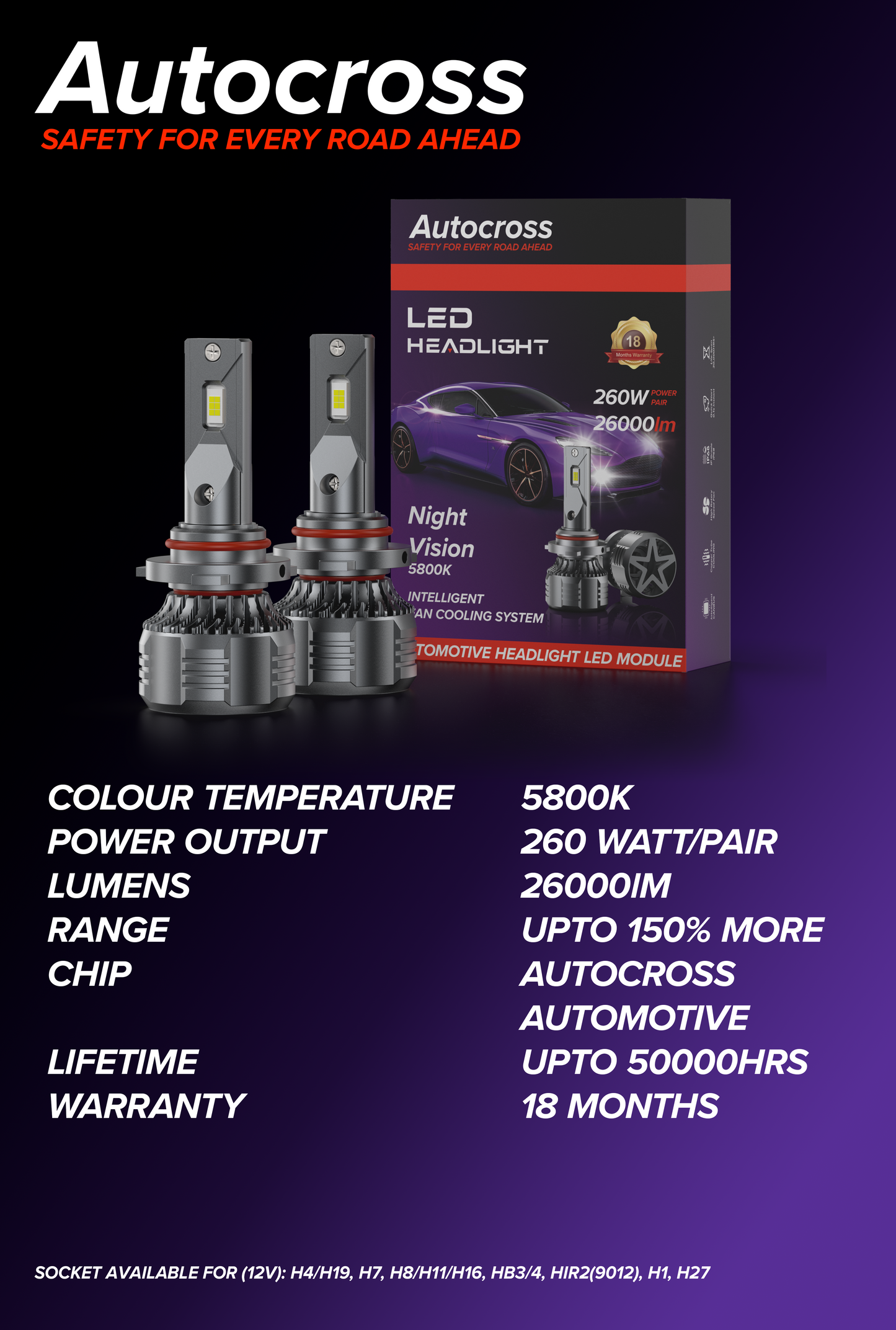 Autocross Night Vision 260 Watt Car Led HeadLight 5800K