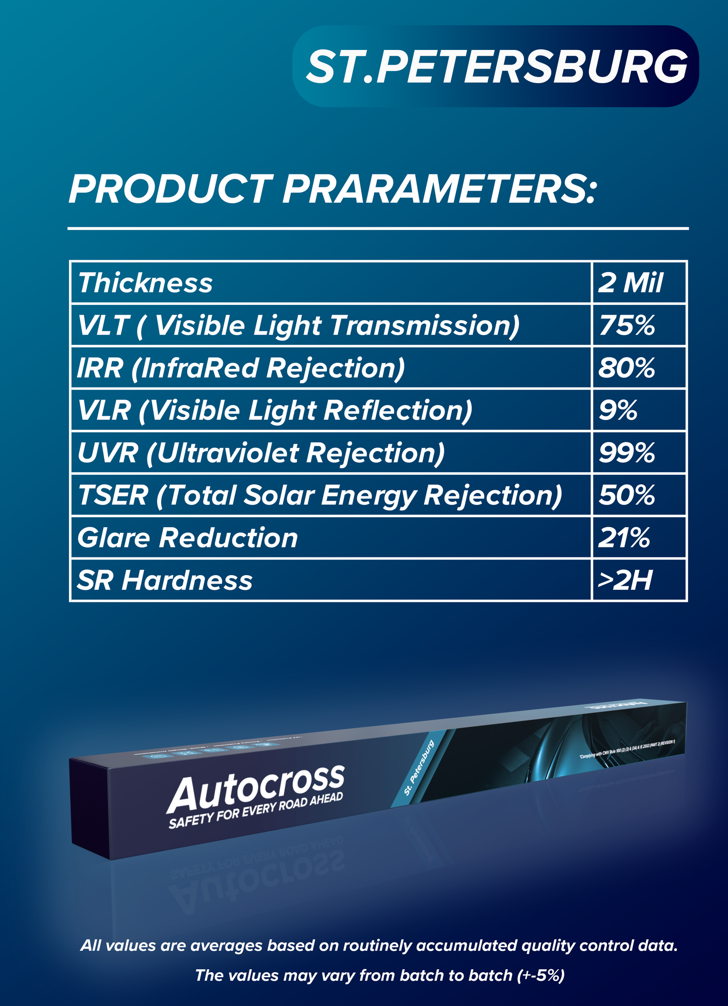 Autocross Automotive St. Petersburg Window Film