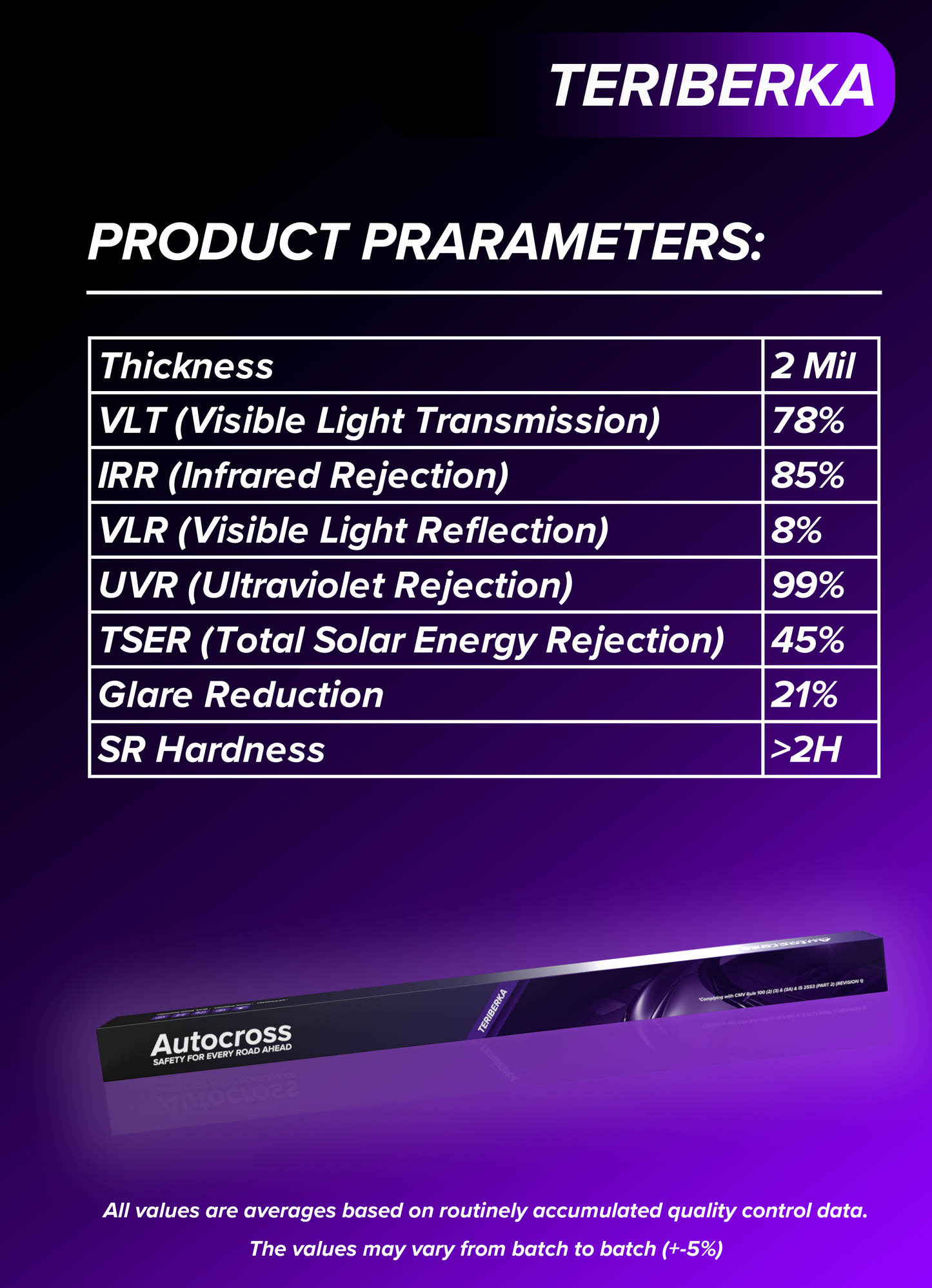 Autocross Automotive Teriberka Front Windscreen Film